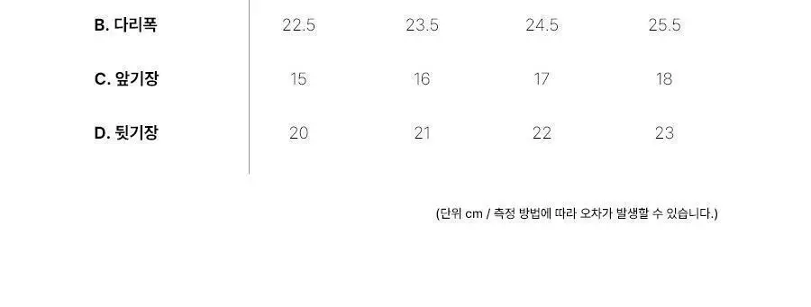 [키르시] 코튼 스판 삼각번들 WEEK 팬티 7종세트 상세페이지 20